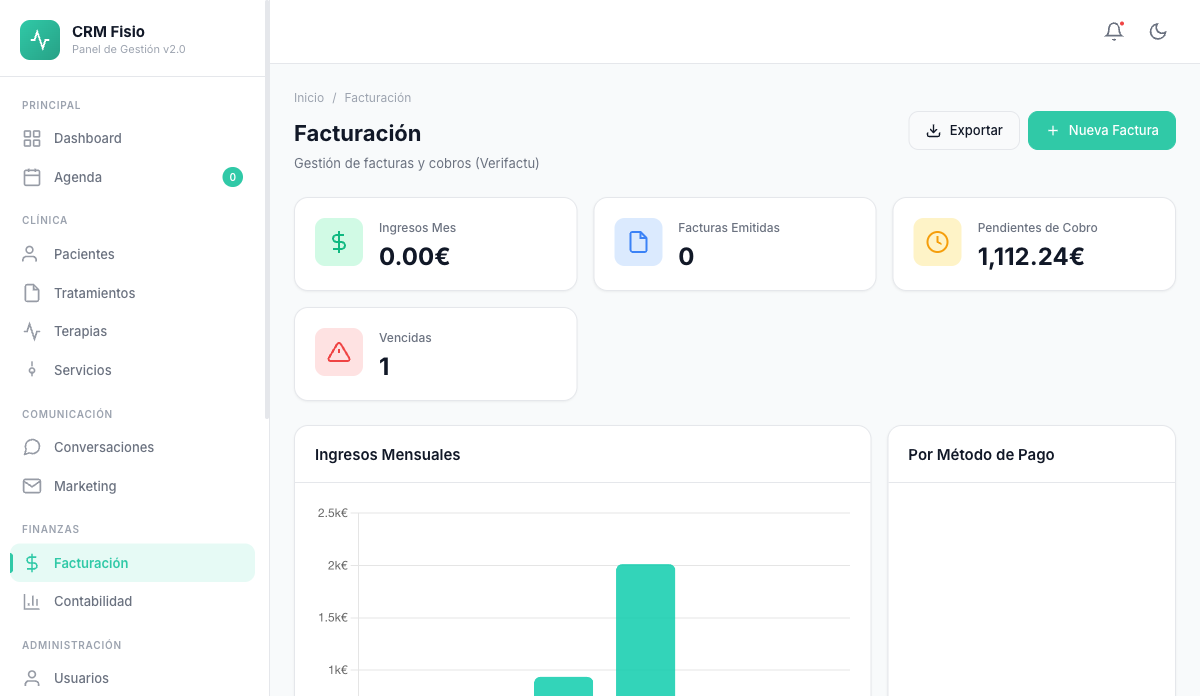 Módulo de facturación de Fisionexa con ingresos del mes, facturas emitidas, pendientes de cobro, vencidas y gráfico de ingresos mensuales