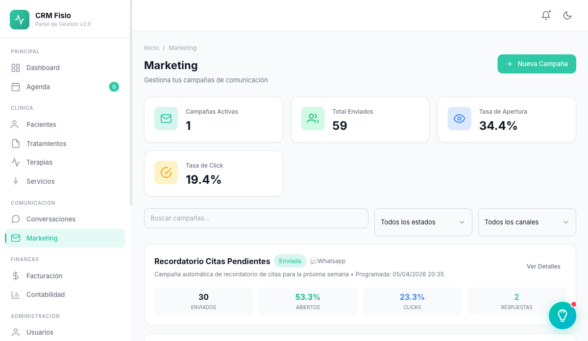 Módulo de marketing de Fisionexa con campañas activas, total de envíos, tasas de apertura y clic, y el resumen de una campaña de WhatsApp